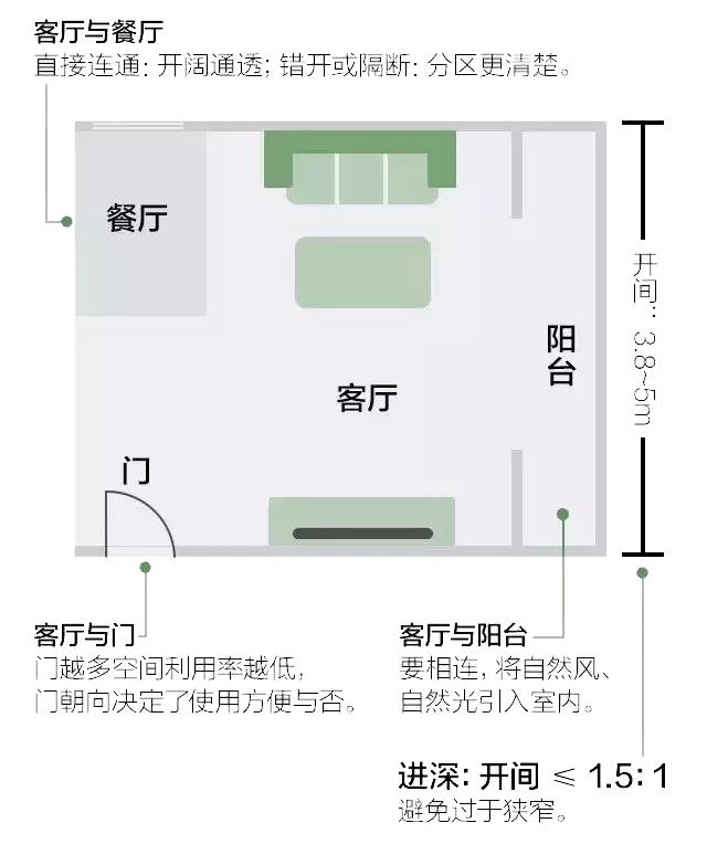 改變小戶(hù)型“基因”，擁有衣帽間不是夢(mèng)！