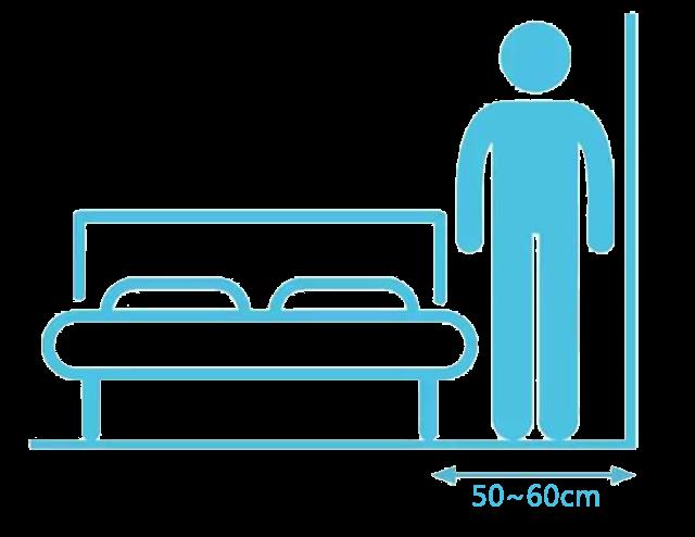 這些細節(jié)尺寸，在定制臥室時千萬別忽略